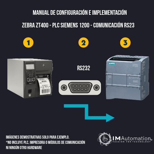 Error al cargar las imagenes del producto